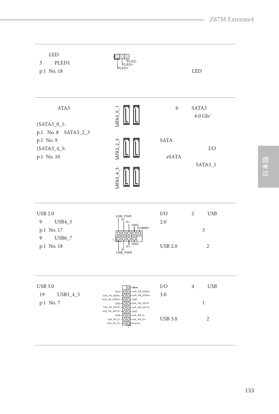 日本語 z87m extreme4 | ASRock Z87M Extreme4 User Manual | Page 135 / 175