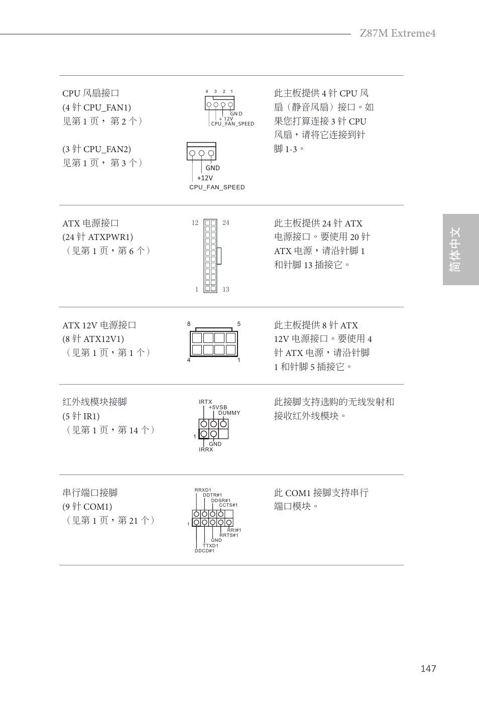 简体中文, 简体中文 z87m extreme4 | ASRock Z87M Extreme4 User Manual | Page 149 / 175