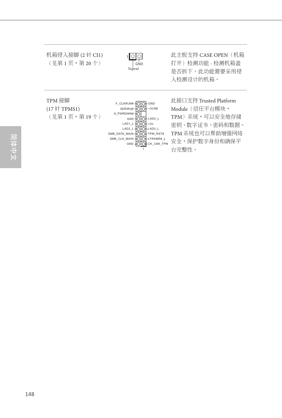 简体中文 | ASRock Z87M Extreme4 User Manual | Page 150 / 175