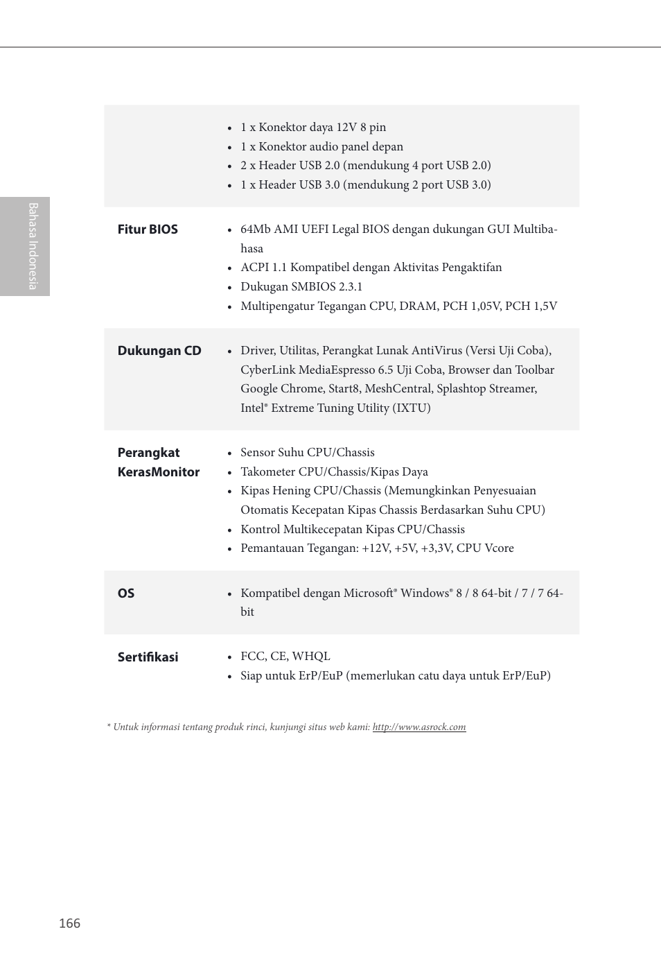 ASRock Z87M Extreme4 User Manual | Page 168 / 175