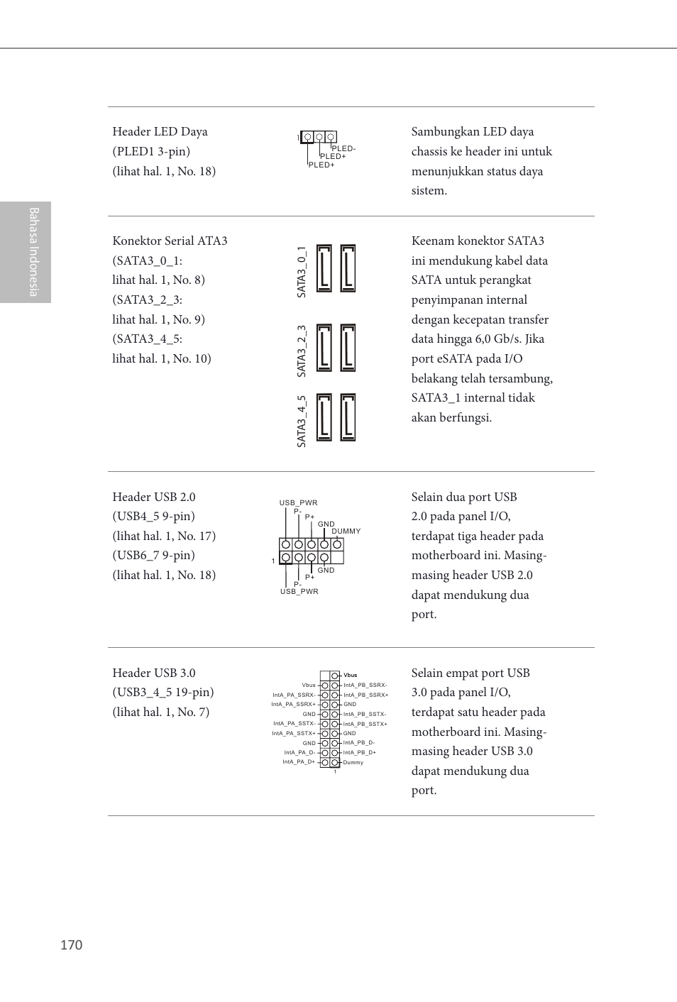 ASRock Z87M Extreme4 User Manual | Page 172 / 175