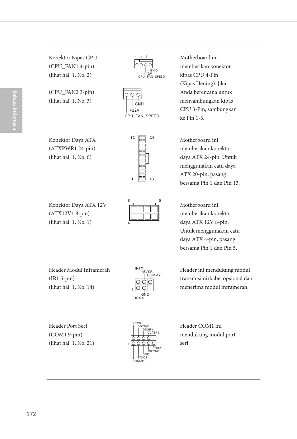 ASRock Z87M Extreme4 User Manual | Page 174 / 175