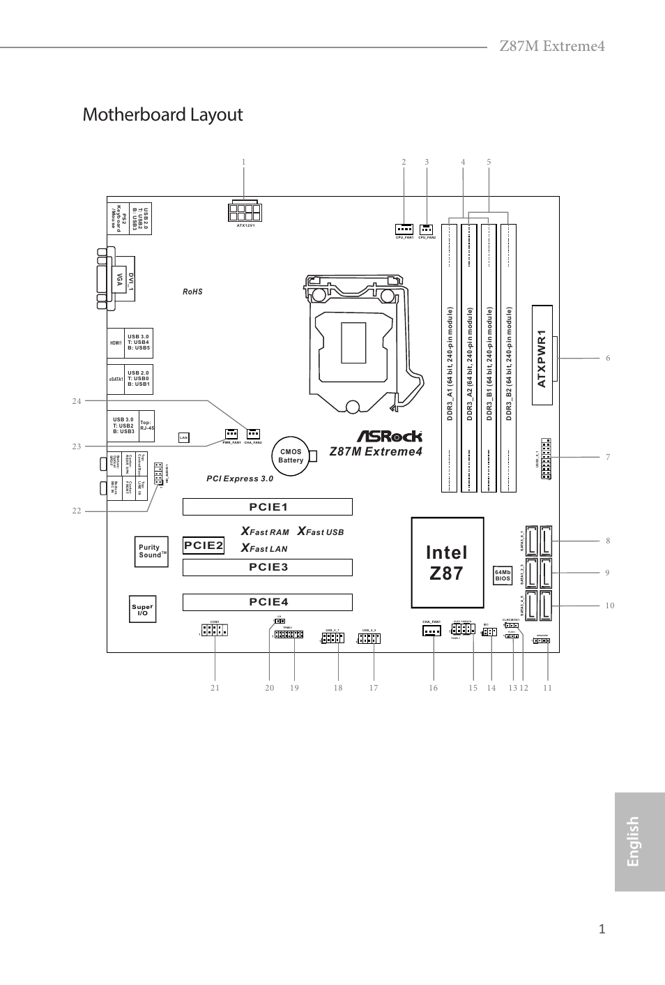 Motherboard layout, Intel z87, Z87m extreme4 | English, Pcie2 pcie1, Pcie3, Pcie4, Fast ram, Fast lan, Fast usb | ASRock Z87M Extreme4 User Manual | Page 3 / 175