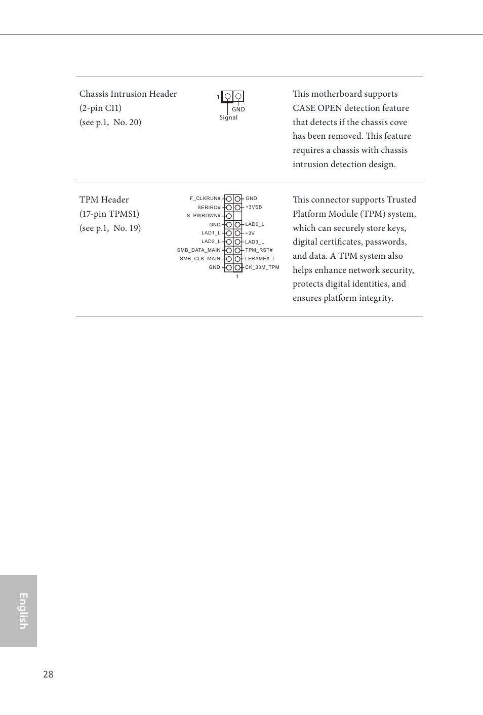 English | ASRock Z87M Extreme4 User Manual | Page 30 / 175