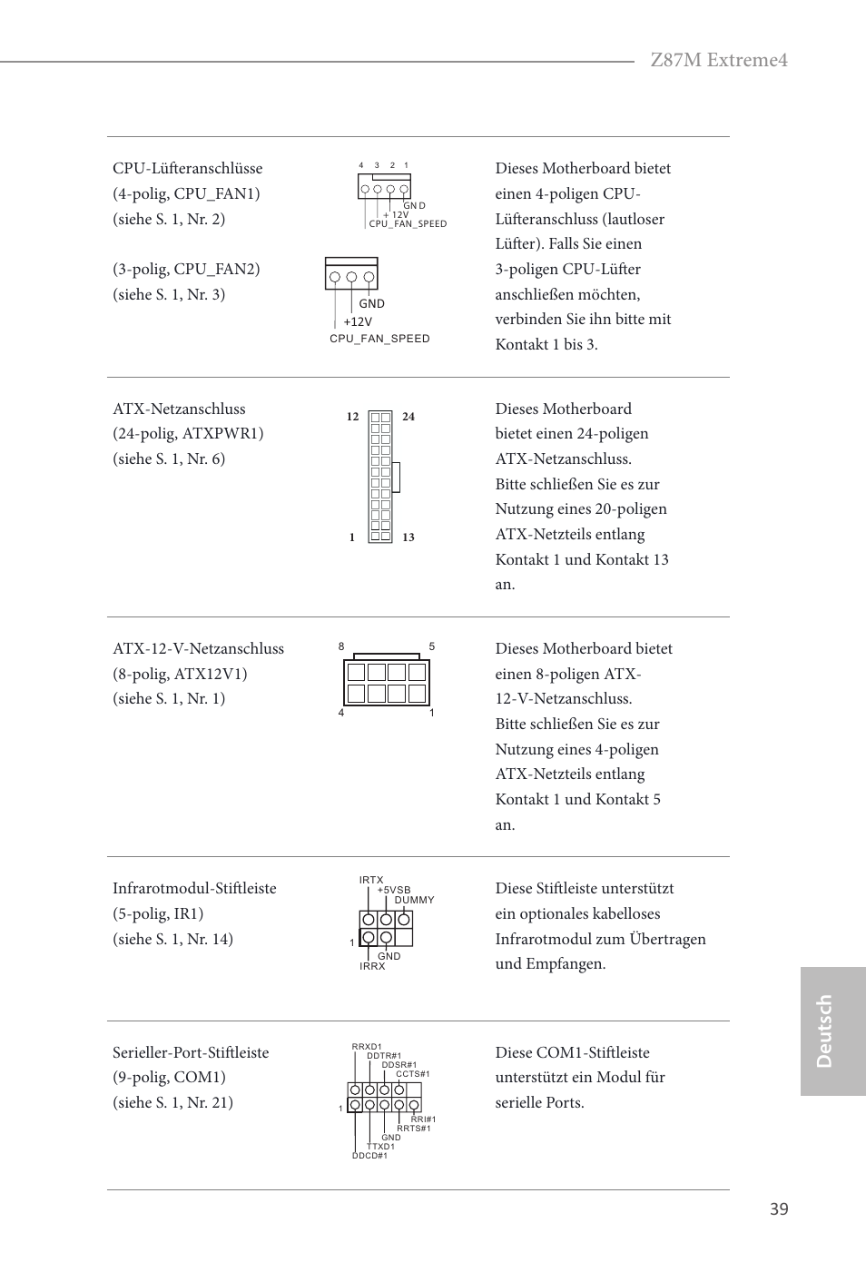 Deutsch z87m extreme4 | ASRock Z87M Extreme4 User Manual | Page 41 / 175