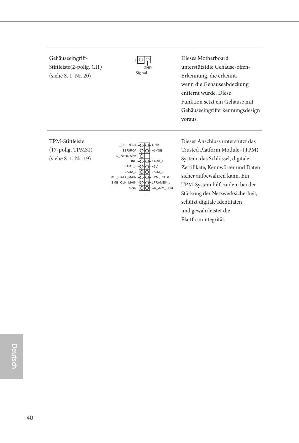 Deutsch | ASRock Z87M Extreme4 User Manual | Page 42 / 175