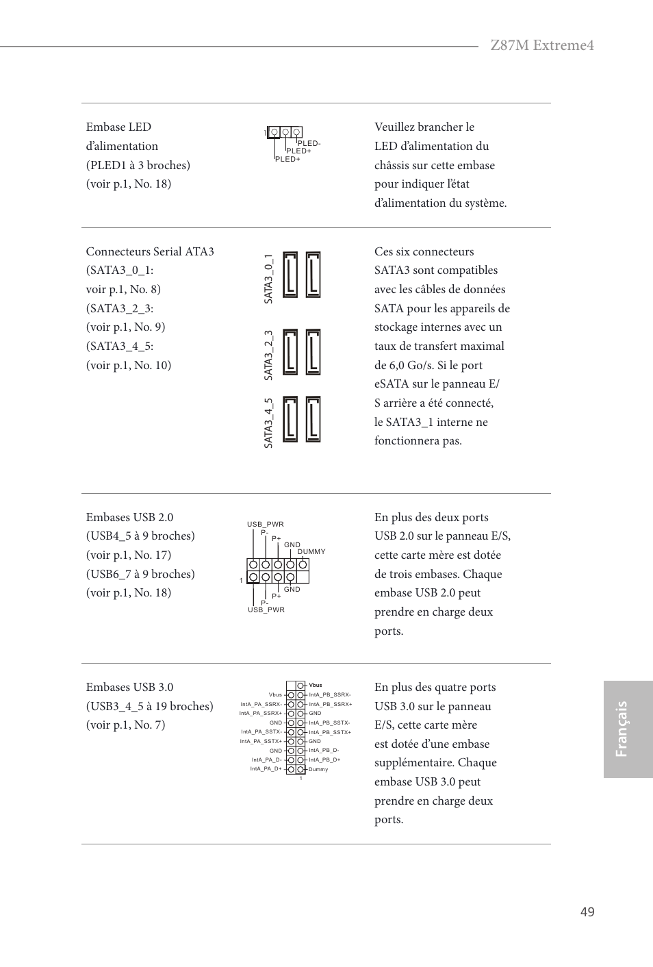 Fr ançais français z87m extreme4 | ASRock Z87M Extreme4 User Manual | Page 51 / 175