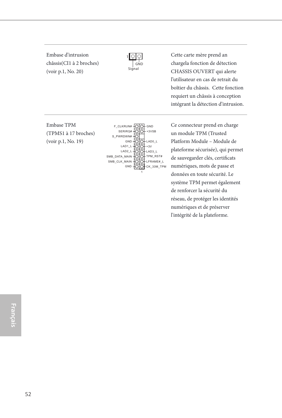 Fr ançais français | ASRock Z87M Extreme4 User Manual | Page 54 / 175
