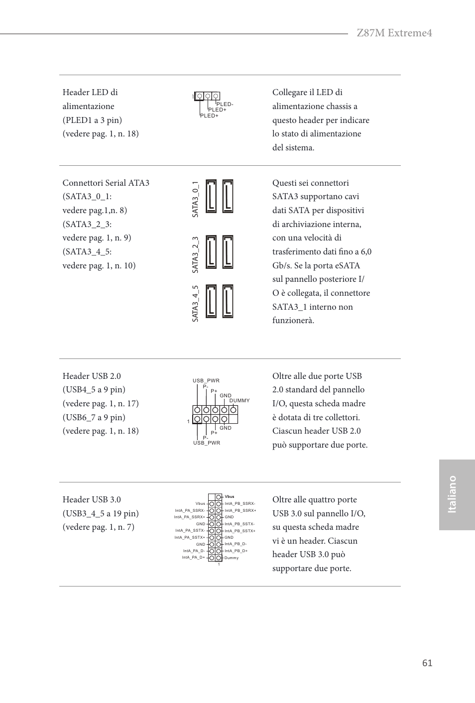 Italiano, Italiano z87m extreme4 | ASRock Z87M Extreme4 User Manual | Page 63 / 175