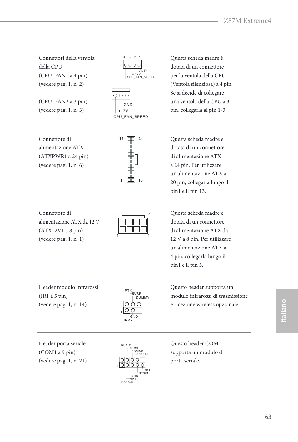 Italiano, Italiano z87m extreme4 | ASRock Z87M Extreme4 User Manual | Page 65 / 175