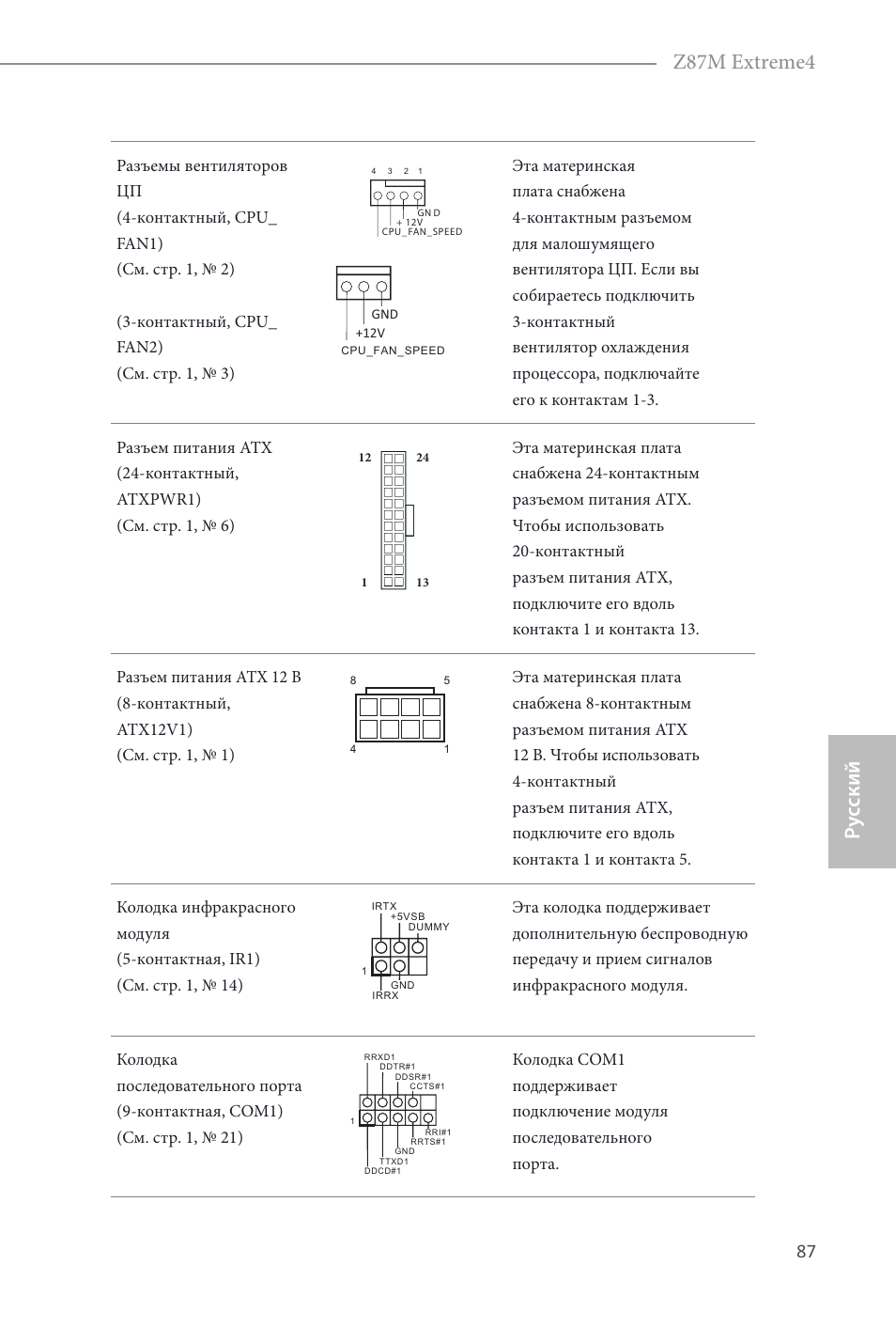 Ру сский z87m extreme4 | ASRock Z87M Extreme4 User Manual | Page 89 / 175