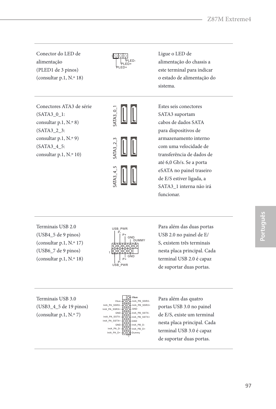 Por tuguês z87m extreme4 | ASRock Z87M Extreme4 User Manual | Page 99 / 175