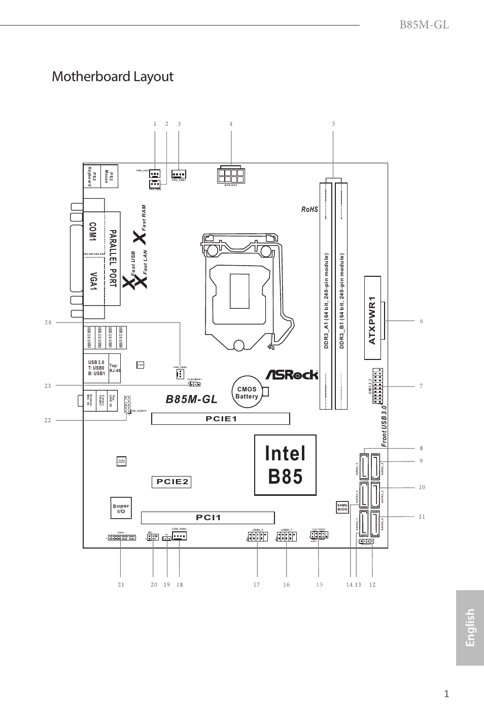 Intel b85, Motherboard layout, B85m-gl | English, Pci1 rohs, Pcie1, Pcie2 | ASRock B85M-GL User Manual | Page 3 / 77