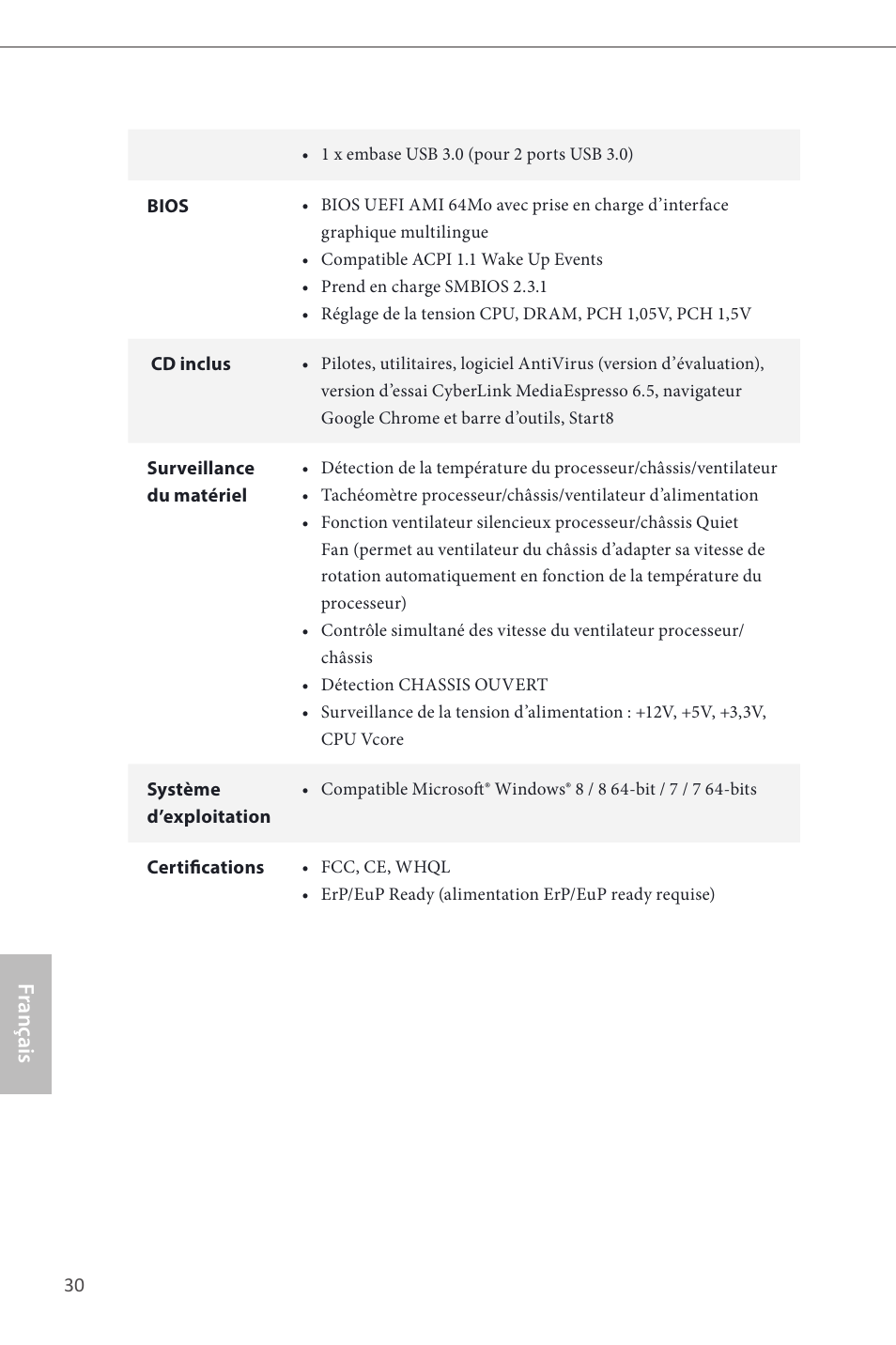 Français | ASRock B85M-GL User Manual | Page 32 / 77