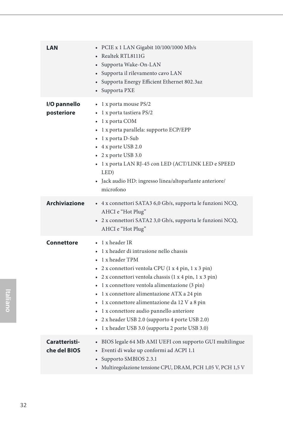 Italiano | ASRock B85M-GL User Manual | Page 34 / 77