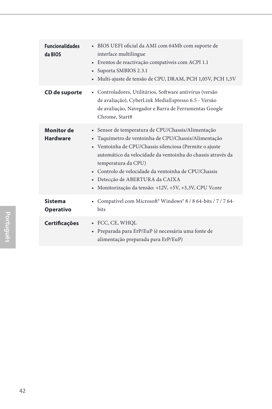 Por tuguês | ASRock B85M-GL User Manual | Page 44 / 77
