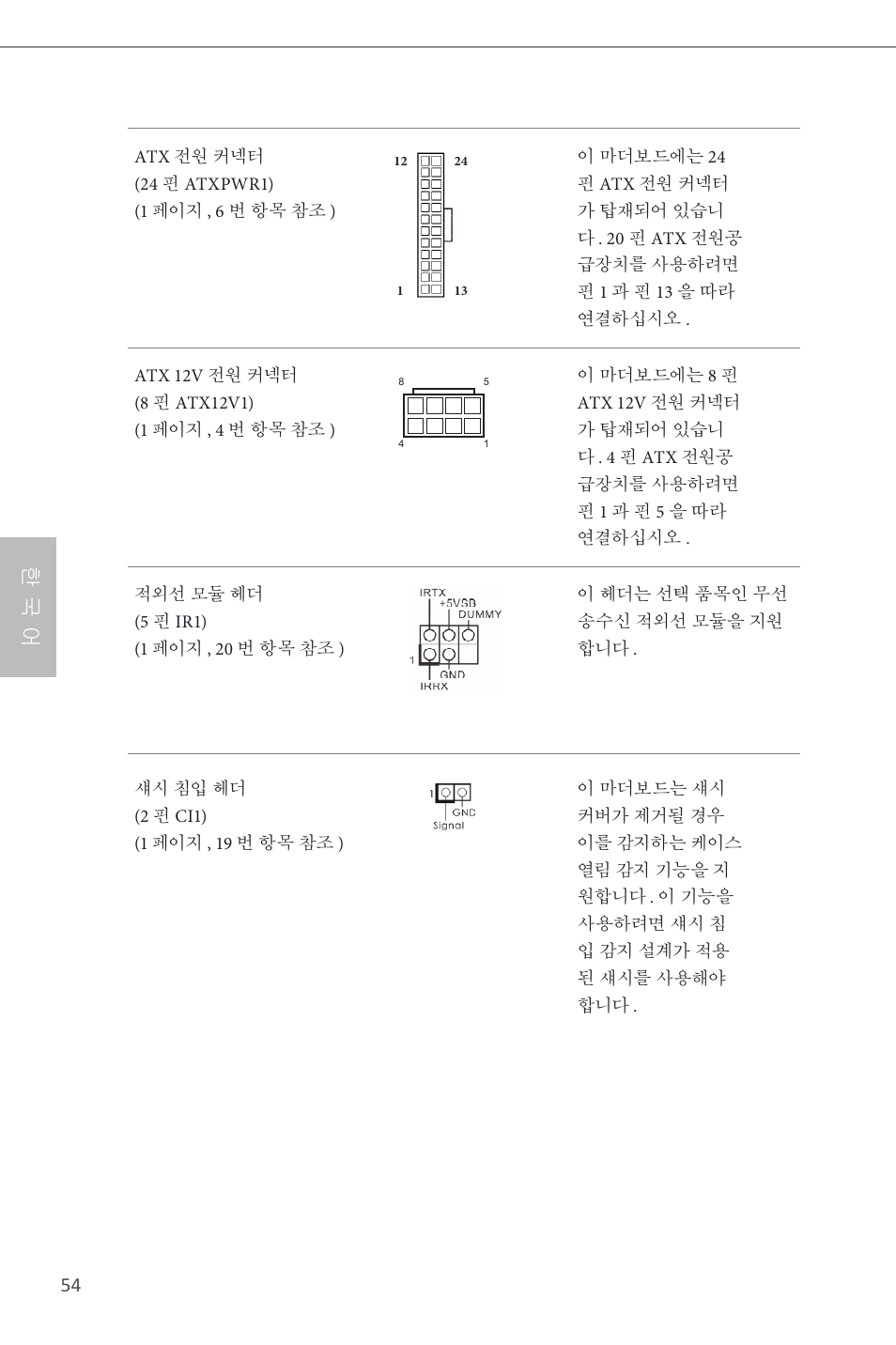 한 국 어 | ASRock B85M-GL User Manual | Page 56 / 77