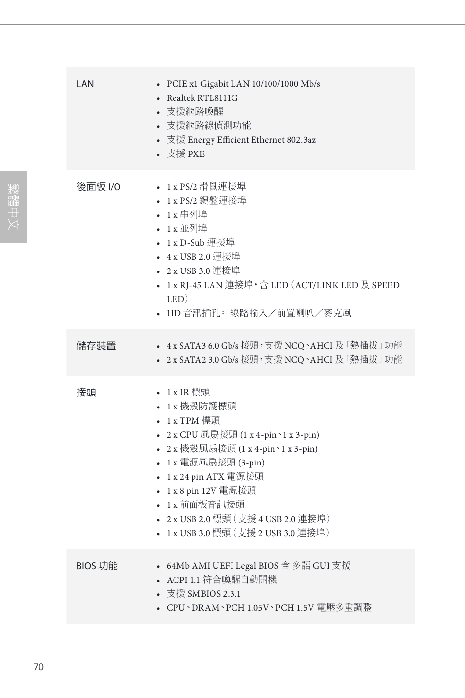 繁 體 中 文 | ASRock B85M-GL User Manual | Page 72 / 77