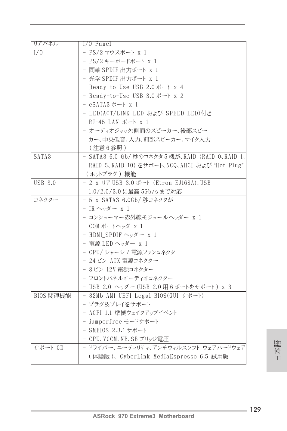 ASRock 970 Extreme3 User Manual | Page 129 / 176