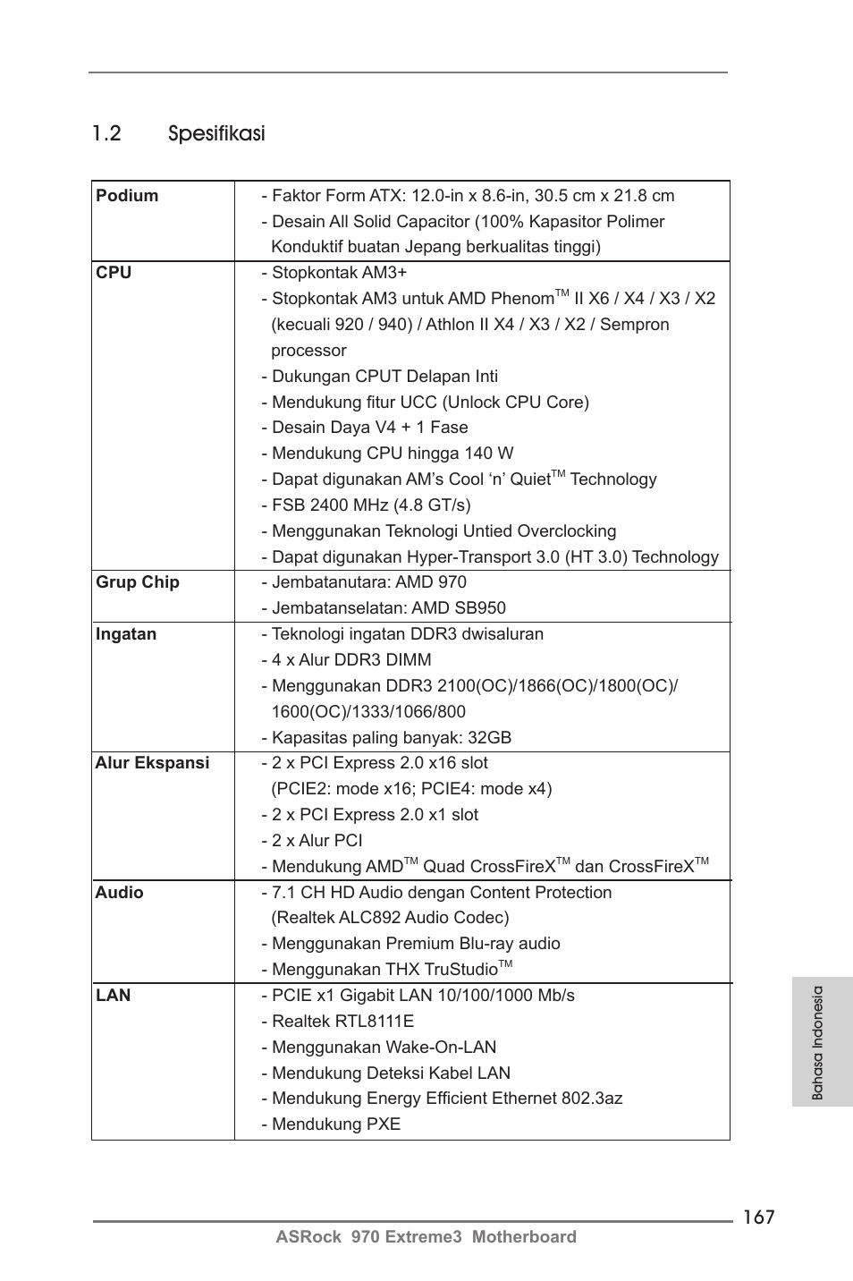 2 spesifikasi | ASRock 970 Extreme3 User Manual | Page 167 / 176