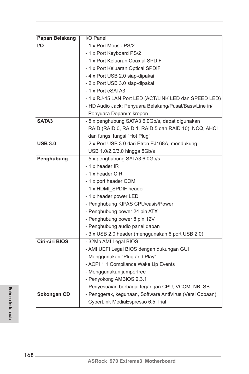 ASRock 970 Extreme3 User Manual | Page 168 / 176