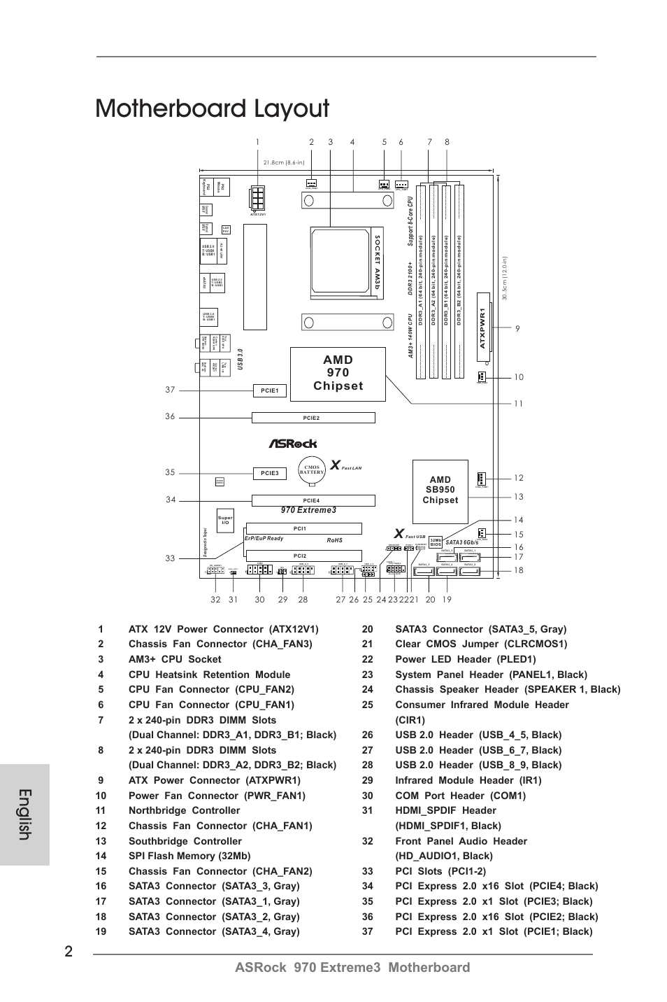 Motherboard layout, English, Asrock 970 extreme3 motherboard | Amd 970 chipset, Cir1, Hdmi_spdif1, Amd sb950 chipset, 970 extreme3 | ASRock 970 Extreme3 User Manual | Page 2 / 176