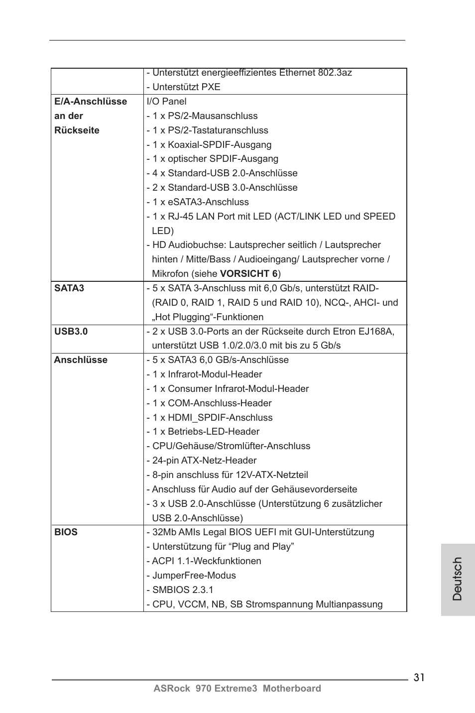 Deutsch | ASRock 970 Extreme3 User Manual | Page 31 / 176