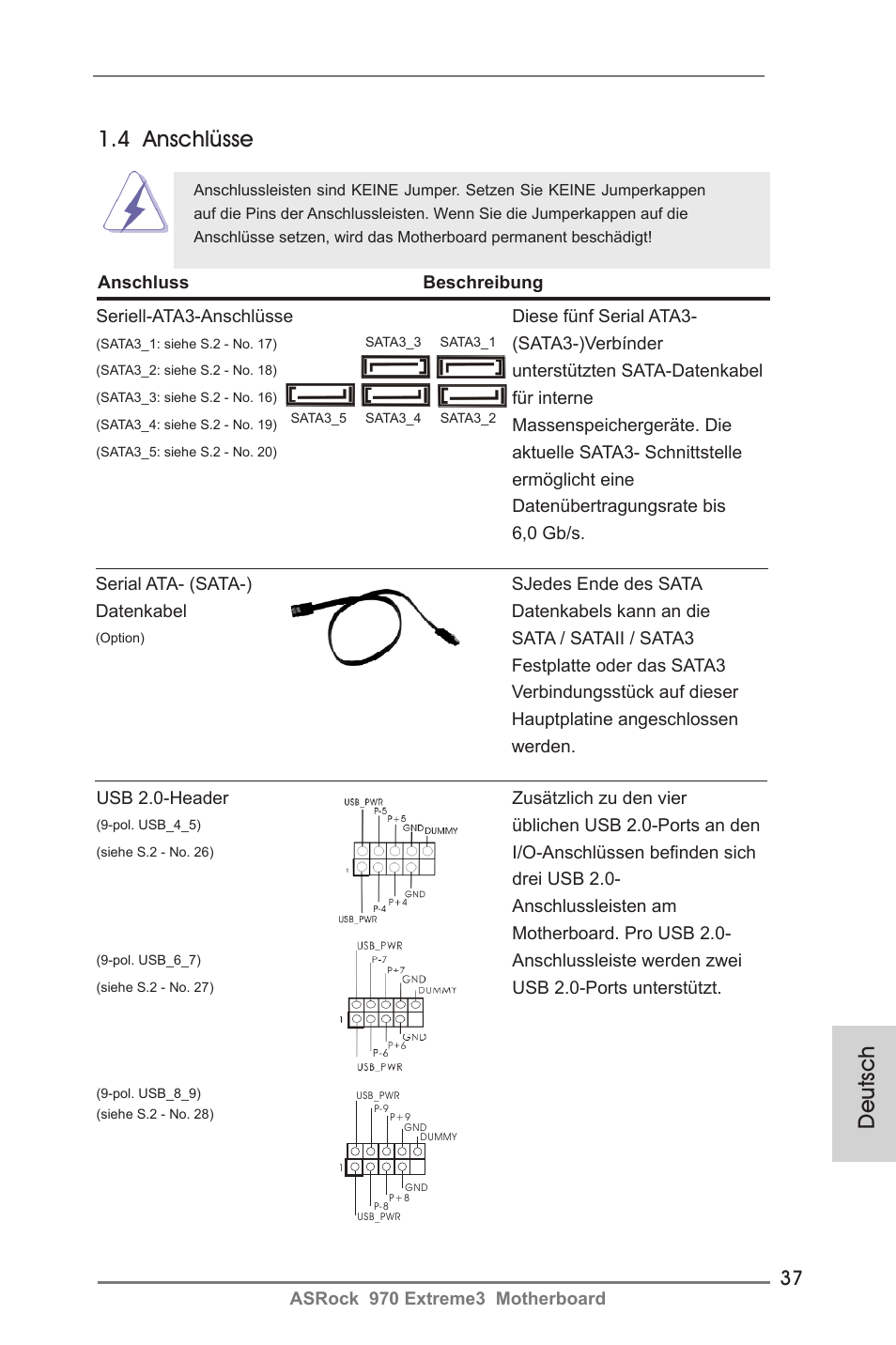 Deutsch 1.4 anschlüsse | ASRock 970 Extreme3 User Manual | Page 37 / 176