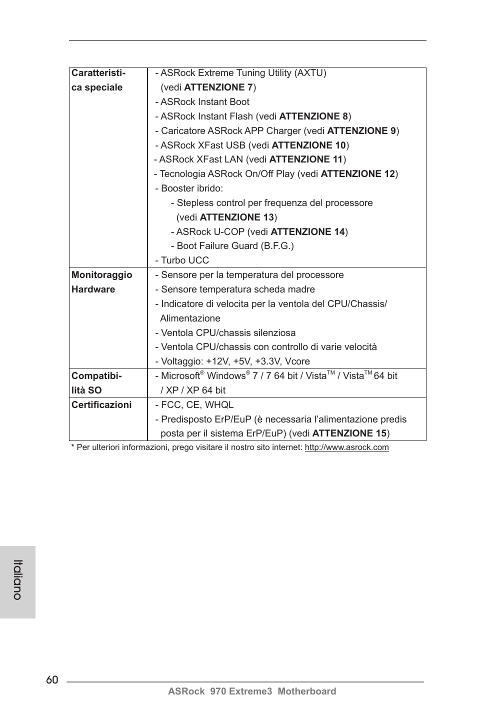 Italiano | ASRock 970 Extreme3 User Manual | Page 60 / 176