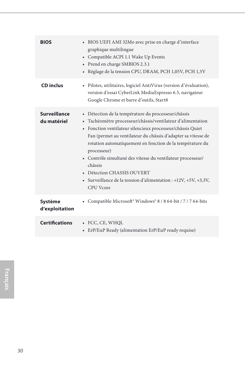 Français | ASRock H81M-GL User Manual | Page 32 / 77