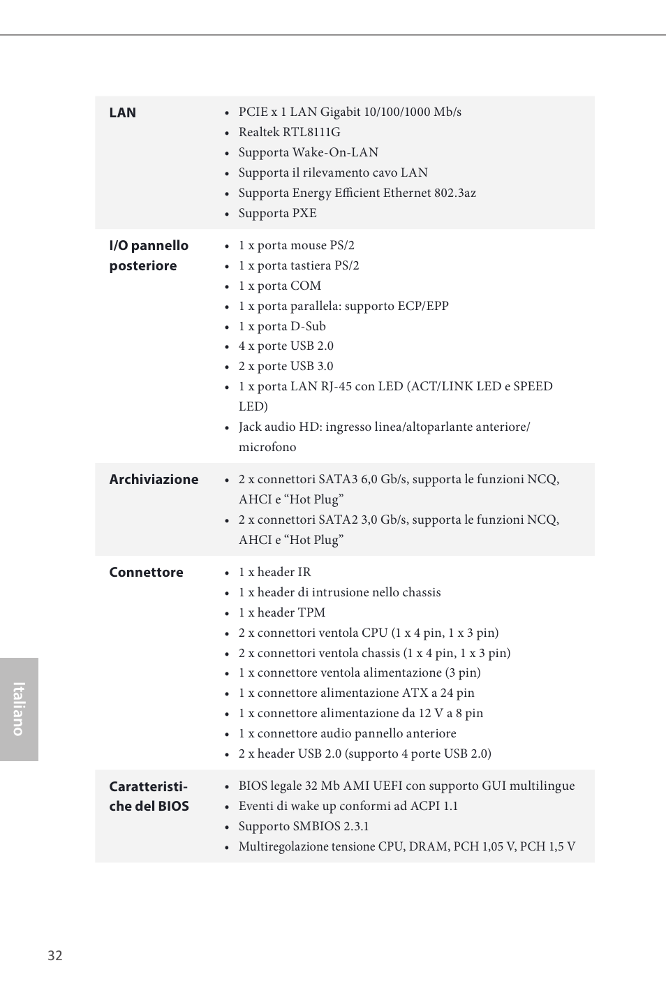 Italiano | ASRock H81M-GL User Manual | Page 34 / 77