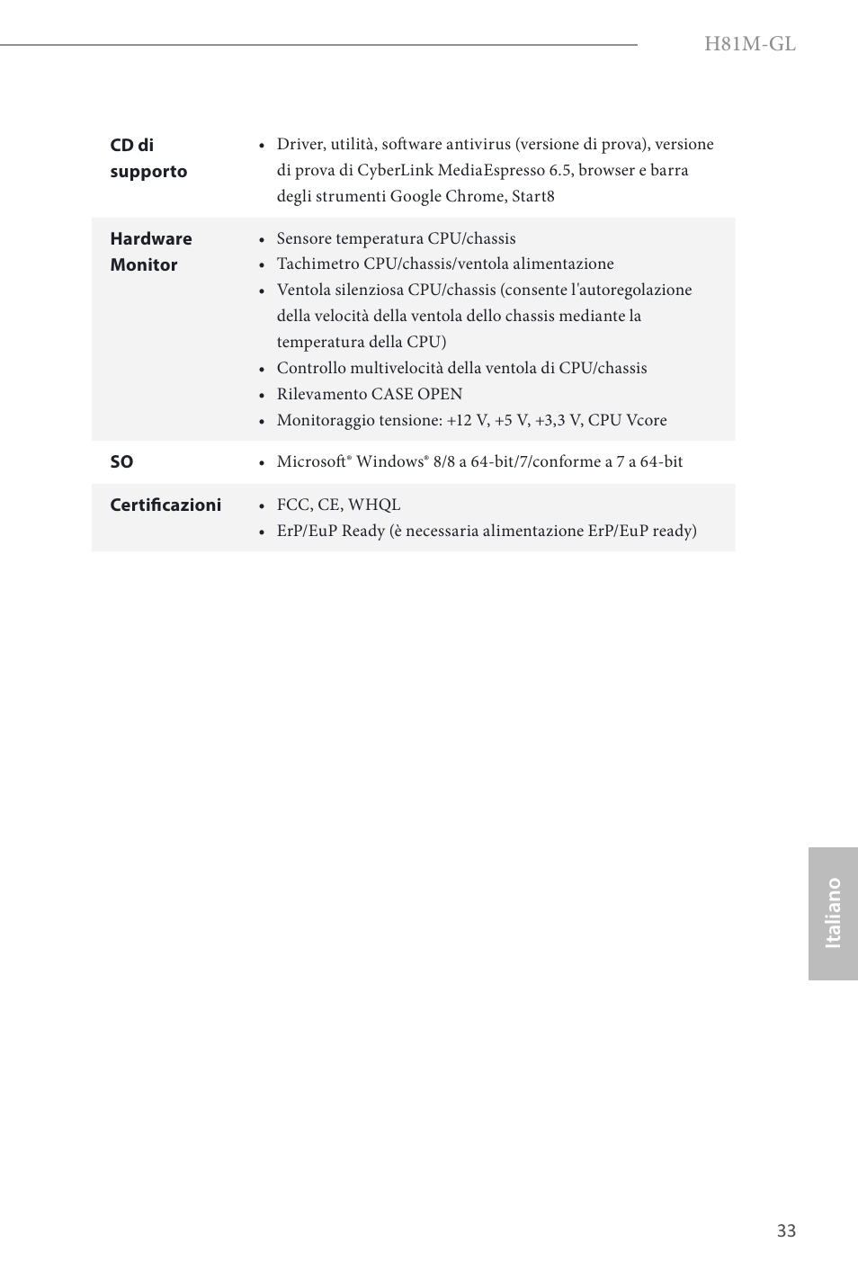 H81m-gl, Italiano | ASRock H81M-GL User Manual | Page 35 / 77