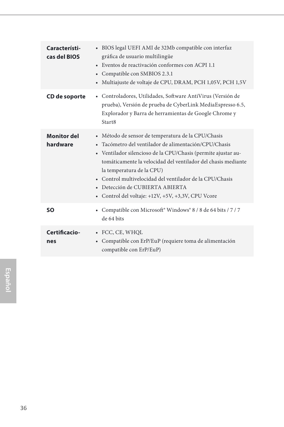 Español | ASRock H81M-GL User Manual | Page 38 / 77