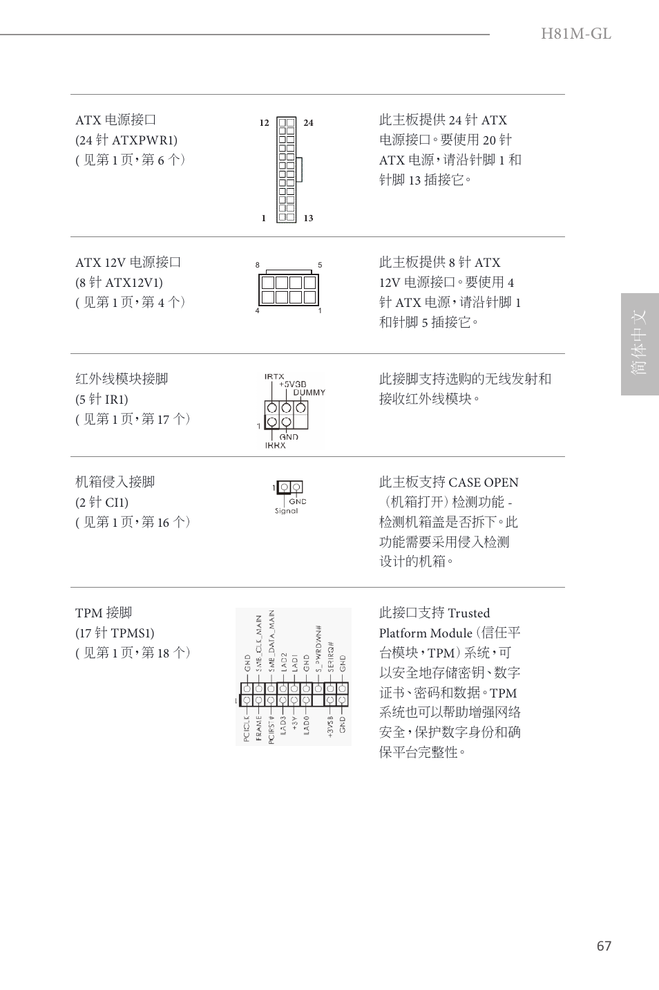 H81m-gl, 简体中文 | ASRock H81M-GL User Manual | Page 69 / 77