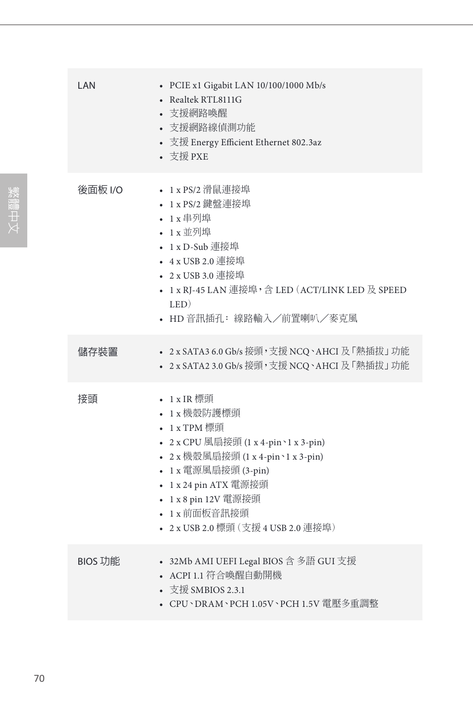 繁 體 中 文 | ASRock H81M-GL User Manual | Page 72 / 77