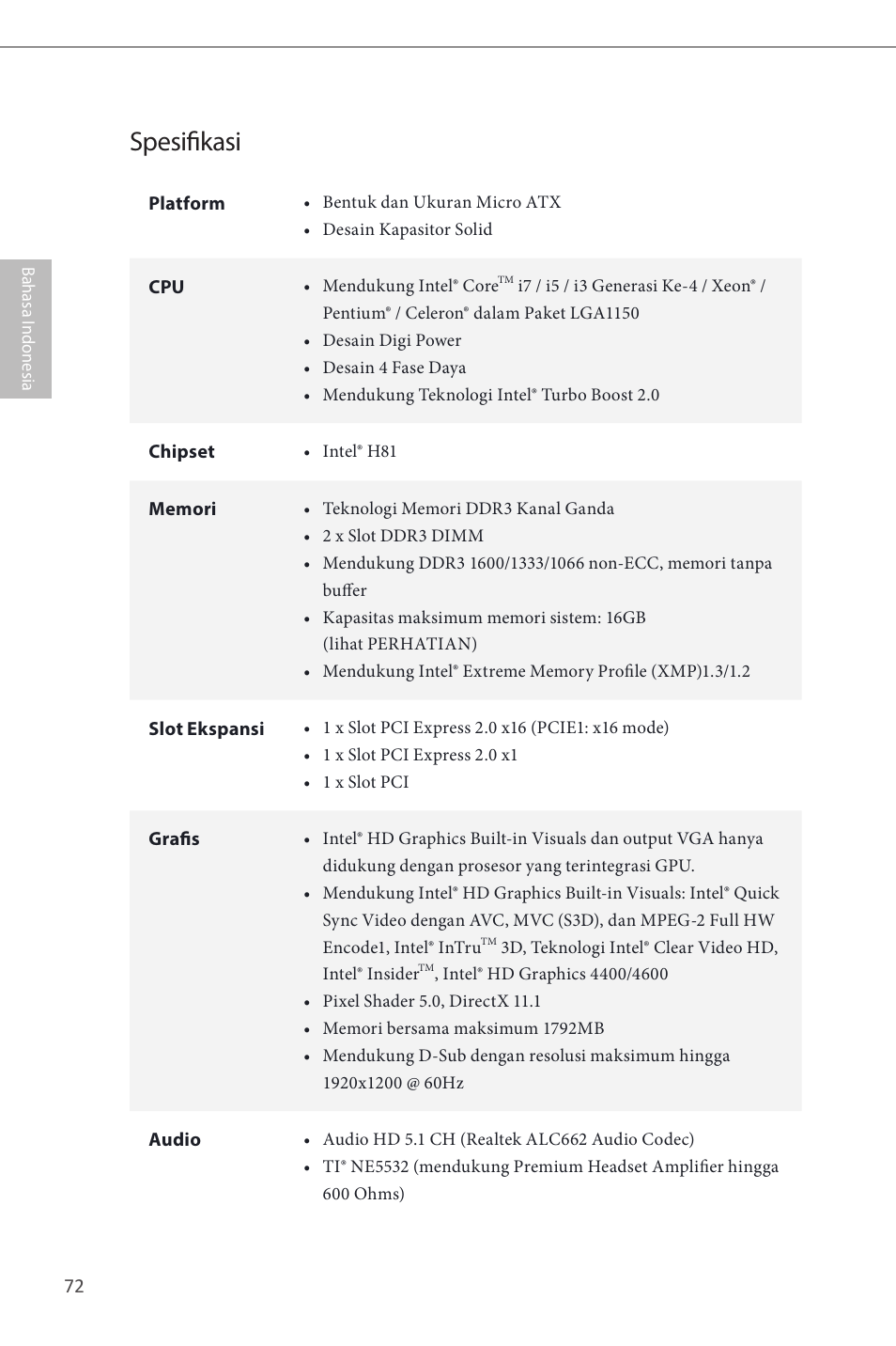 Indonesian, Spesifikasi | ASRock H81M-GL User Manual | Page 74 / 77