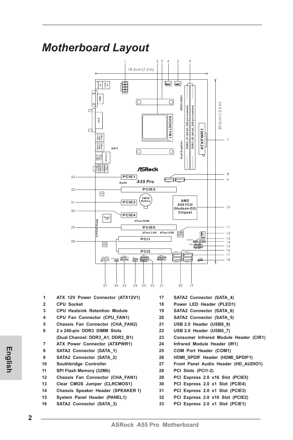 Motherboard layout, English, Asrock a55 pro motherboard | A55 pro | ASRock A55 Pro User Manual | Page 2 / 76