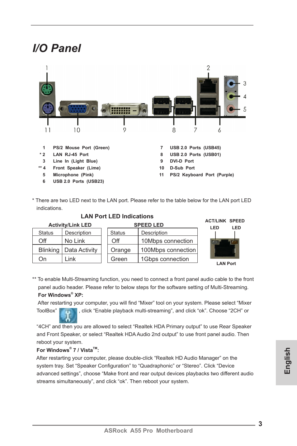 I/o panel, English, Asrock a55 pro motherboard | Lan port led indications | ASRock A55 Pro User Manual | Page 3 / 76