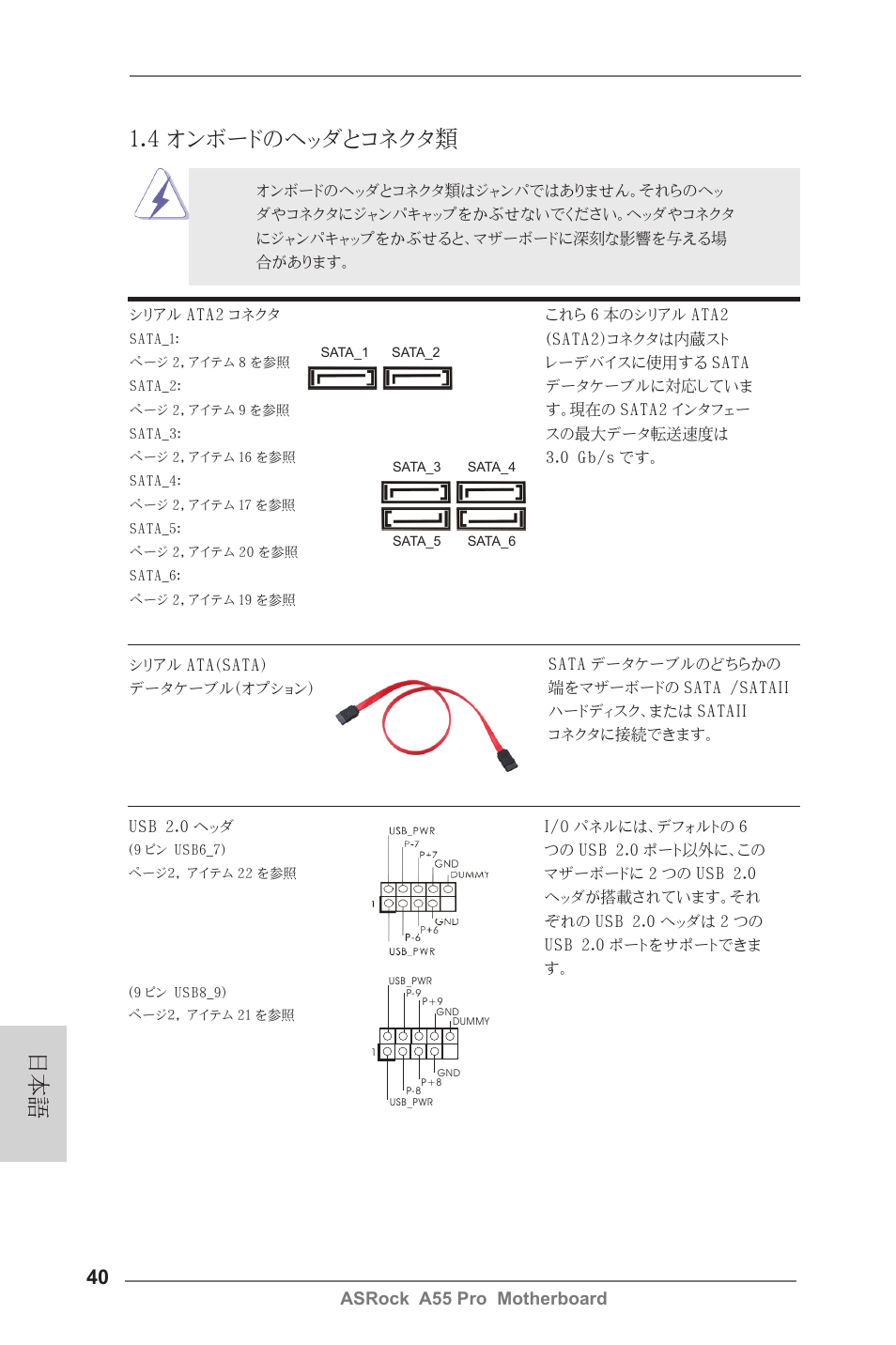4 オンボードのヘッダとコネクタ類, Asrock a55 pro motherboard | ASRock A55 Pro User Manual | Page 40 / 76