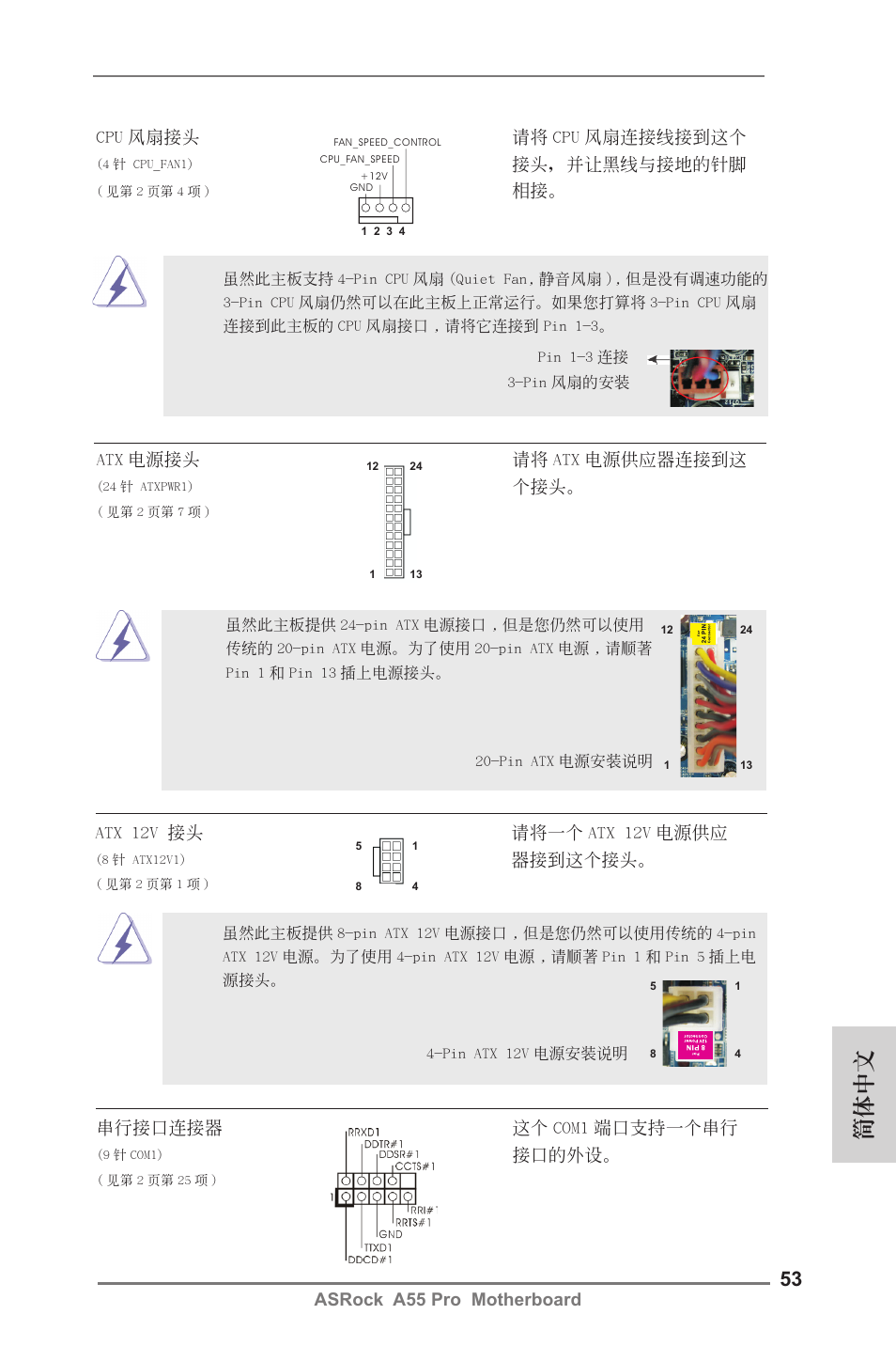 簡體中文 | ASRock A55 Pro User Manual | Page 53 / 76