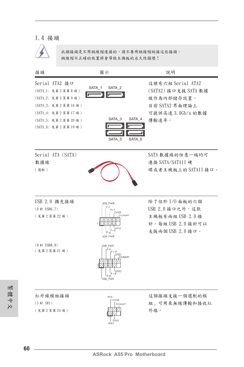 4 接頭, 繁體中文 | ASRock A55 Pro User Manual | Page 60 / 76