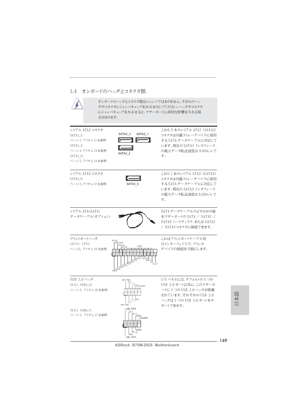日本語 1.4 オンボードのヘッダとコネクタ類 | ASRock B75M-DGS User Manual | Page 149 / 185