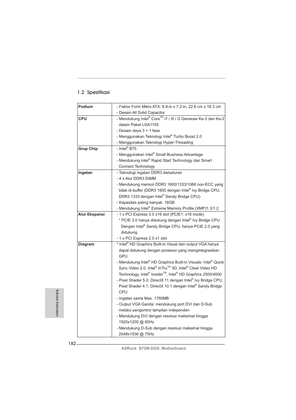 2 spesifikasi | ASRock B75M-DGS User Manual | Page 182 / 185