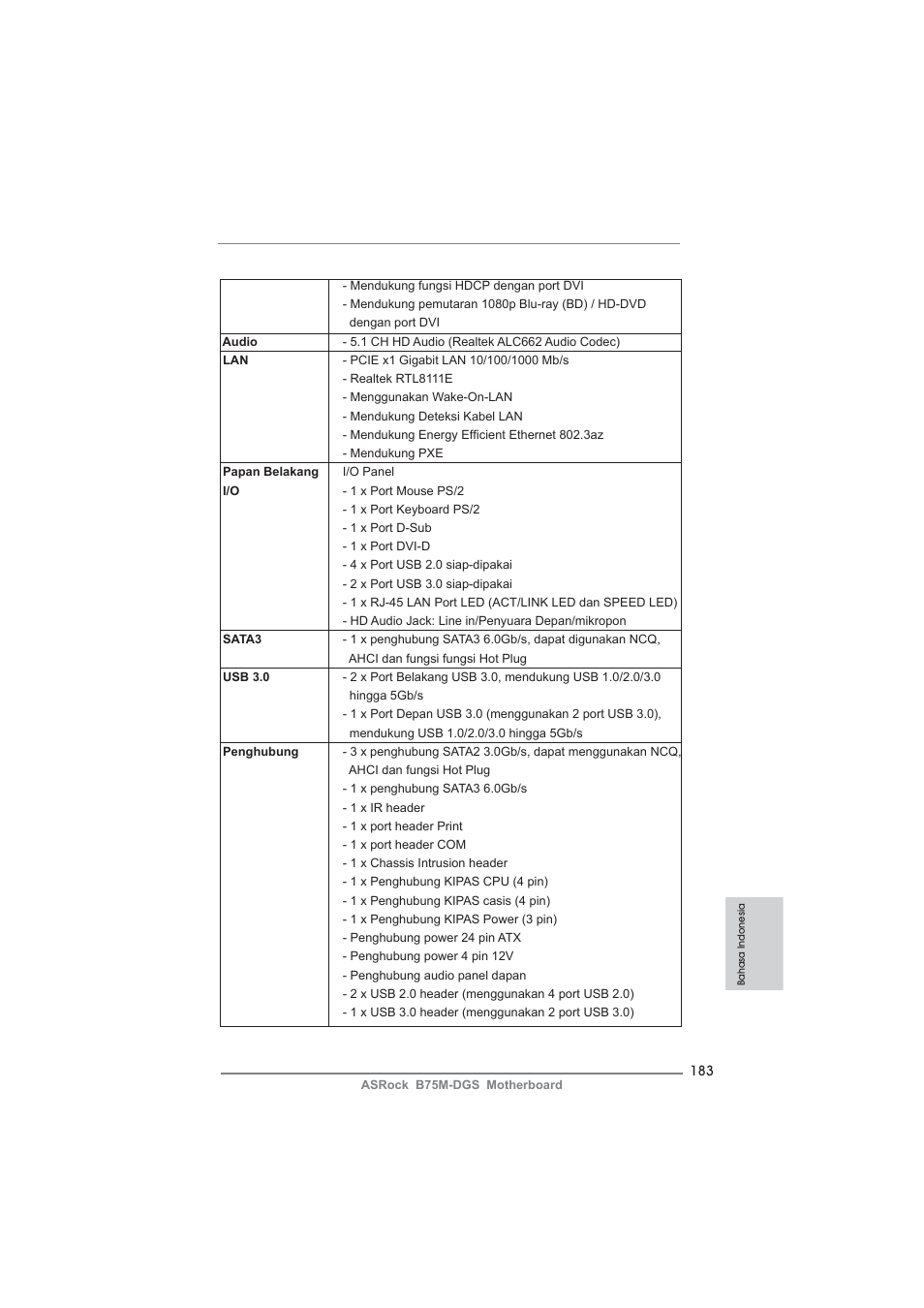 ASRock B75M-DGS User Manual | Page 183 / 185
