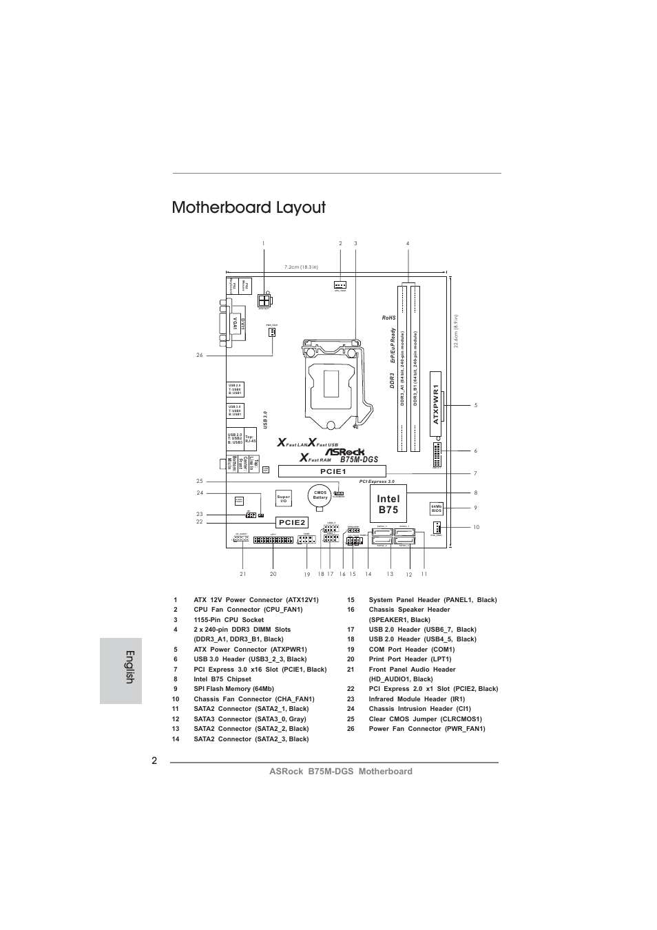 Motherboard layout, English, Intel b75 | Hdled reset pled pwrbtn, 1ci1, Asrock b75m-dgs motherboard, B75m-dgs | ASRock B75M-DGS User Manual | Page 2 / 185
