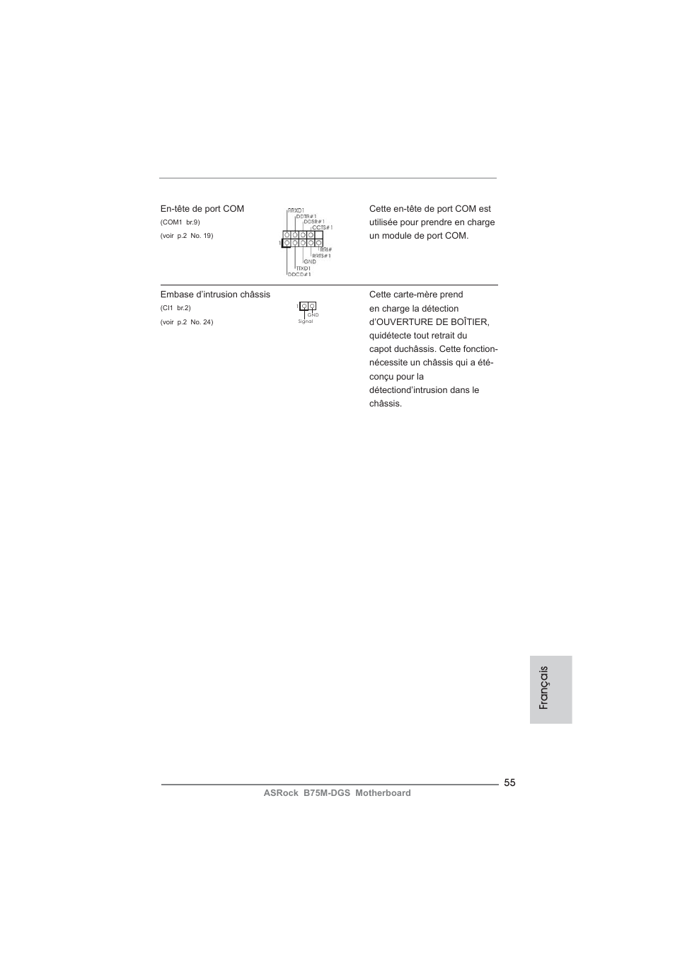 Français | ASRock B75M-DGS User Manual | Page 55 / 185