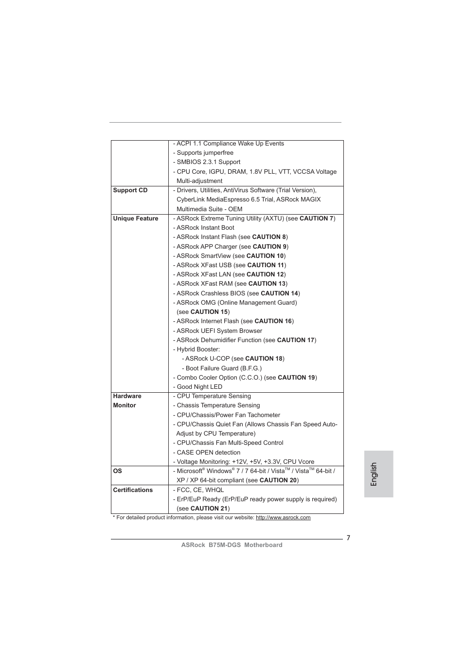 English | ASRock B75M-DGS User Manual | Page 7 / 185