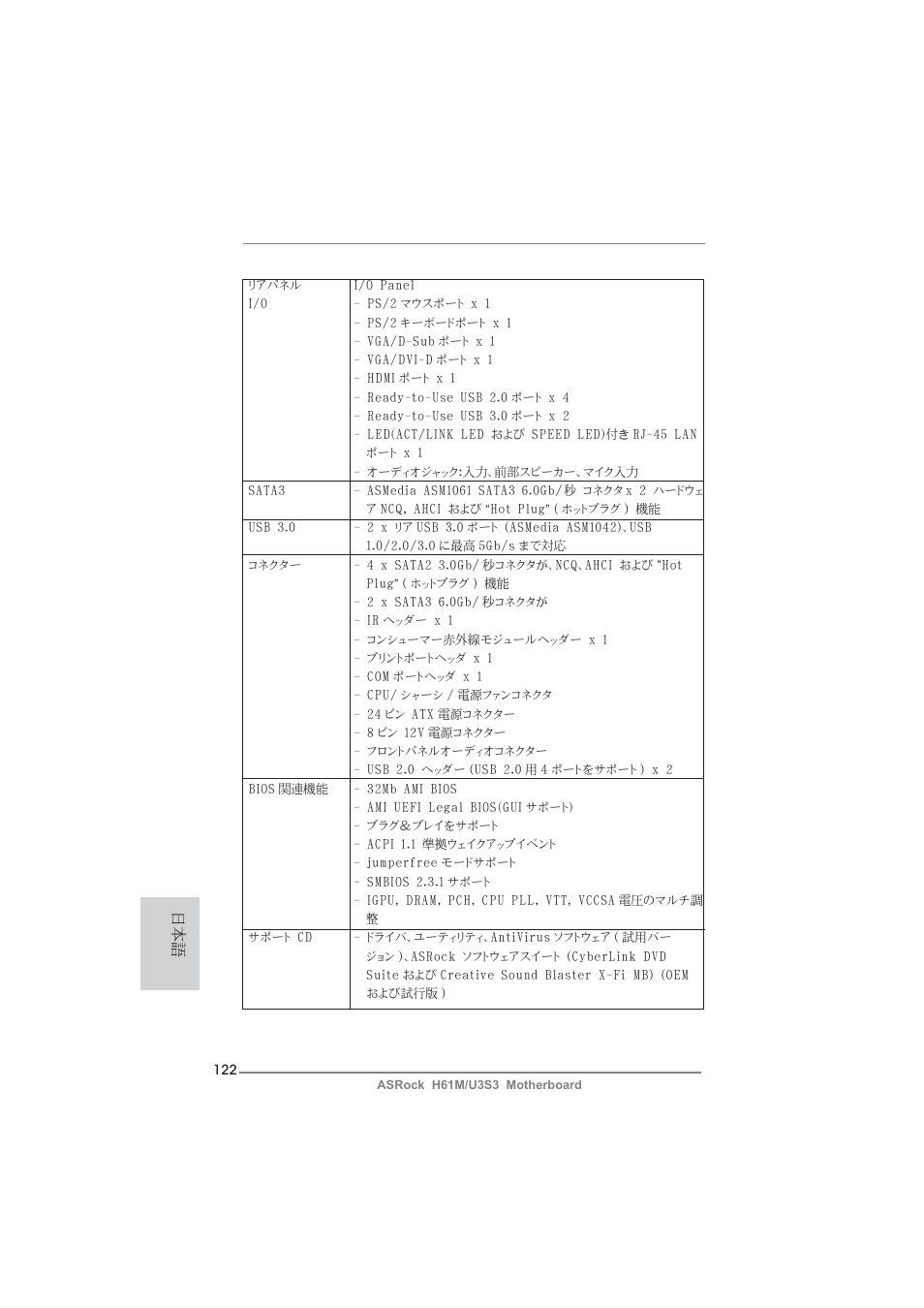 ASRock H61M__U3S3 User Manual | Page 122 / 158