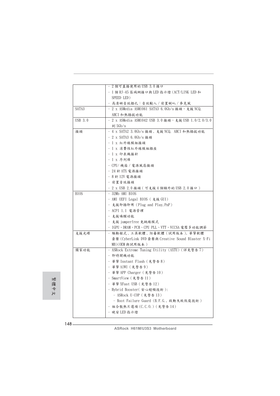 繁體中文 | ASRock H61M__U3S3 User Manual | Page 148 / 158