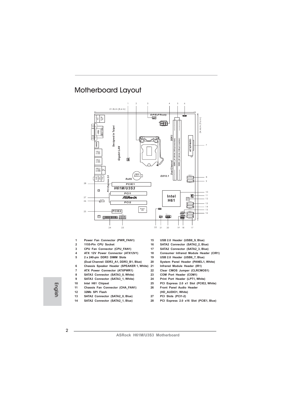 Motherboard layout, English, Lan phy | Usb6_7, Cir1, Hdled reset pled pwrbtn panel1, Speaker1, Usb8_9, Asrock h61m/u3s3 motherboard | ASRock H61M__U3S3 User Manual | Page 2 / 158